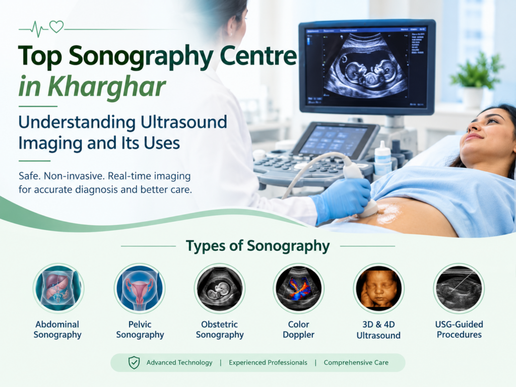 Top Sonography Centre in Kharghar: Understanding Ultrasound Imaging and Its Uses